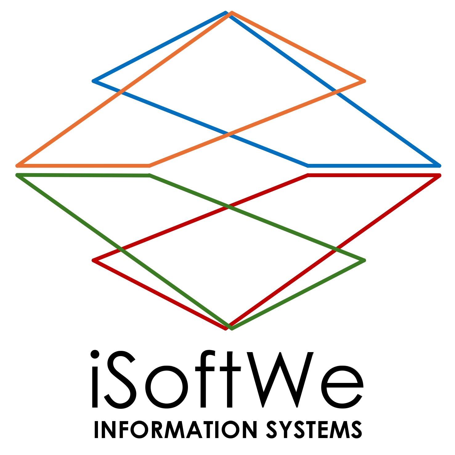 iSoftWe